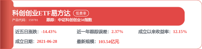 天赐材料：公司生产经营一切正常