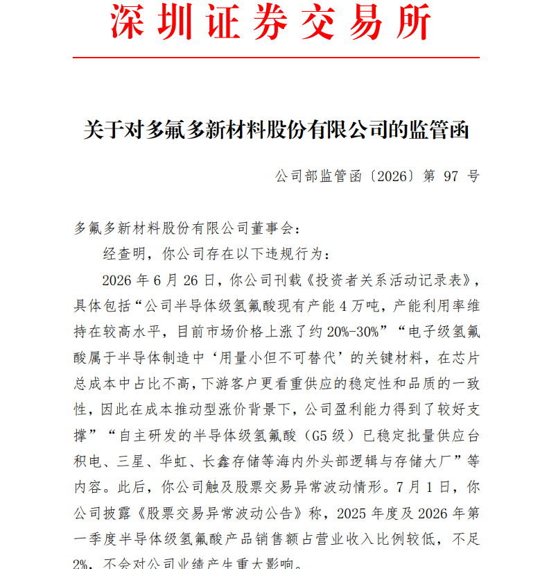 来源：上市公司公告